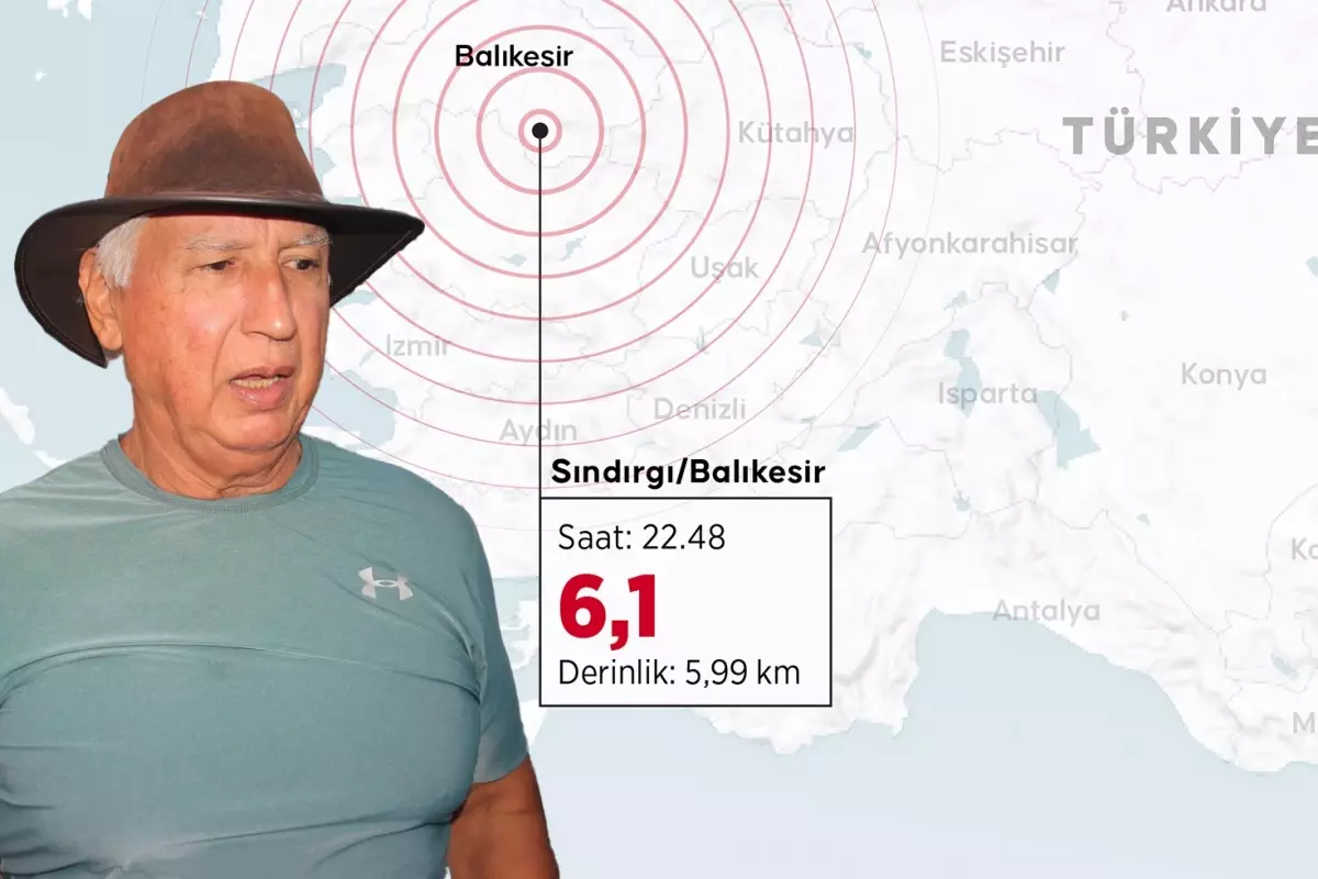 Üşümezsoy’dan Kritik Uyarı!